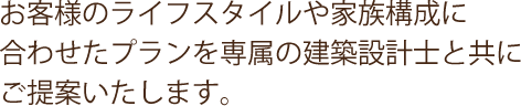 お客様のライフスタイルや家族構成に合わせたプランを専属の建築設計士と共にご提案いたします。